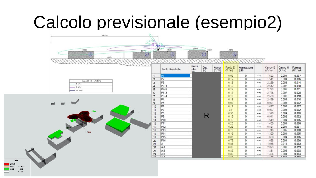 Thesis workflow image